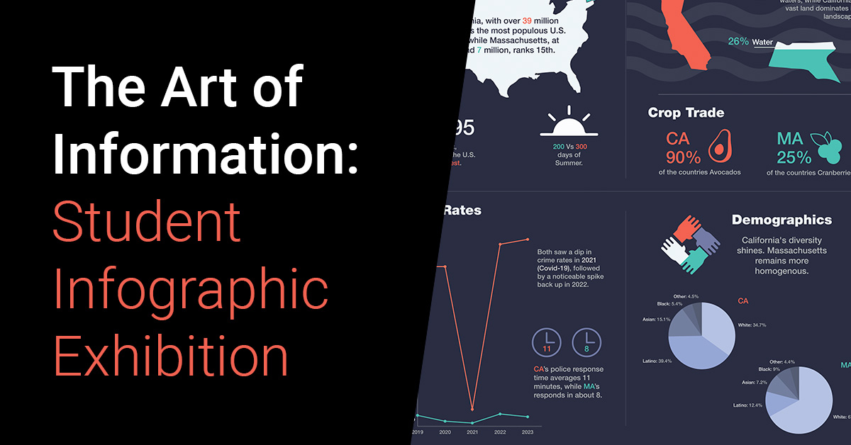 The Art of Information: Student Infographic Exhibition
